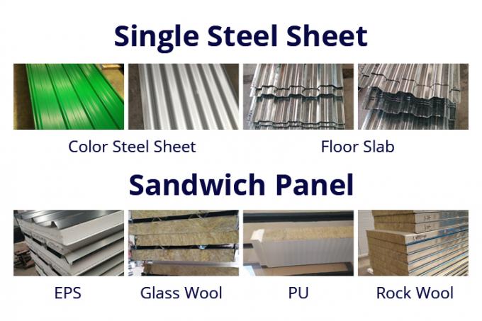Khoang cấu trúc thép công nghiệp với lớp phủ bảng sandwich EPS / Rockwool / Fiberglass Wool / PU 10